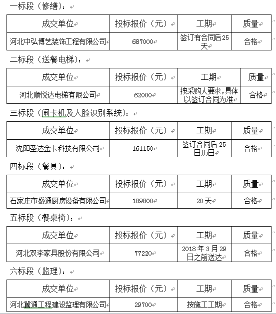 QQ图片20180305164934