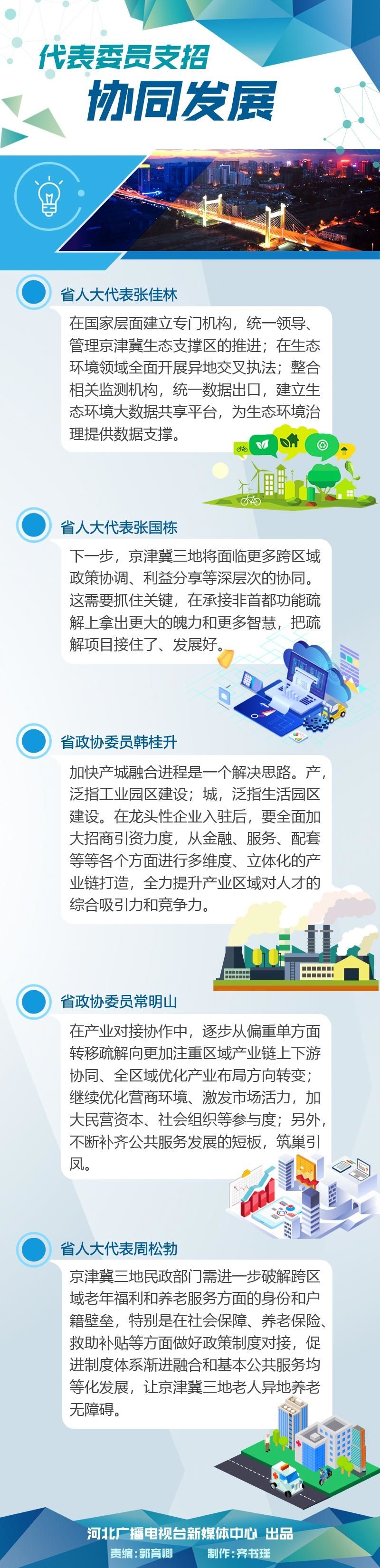 协同发展