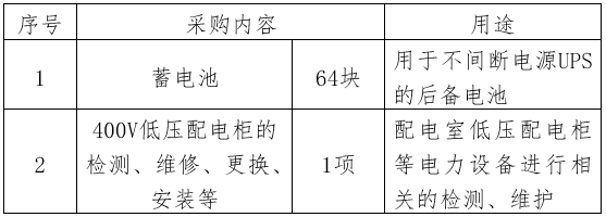 卫星地球站