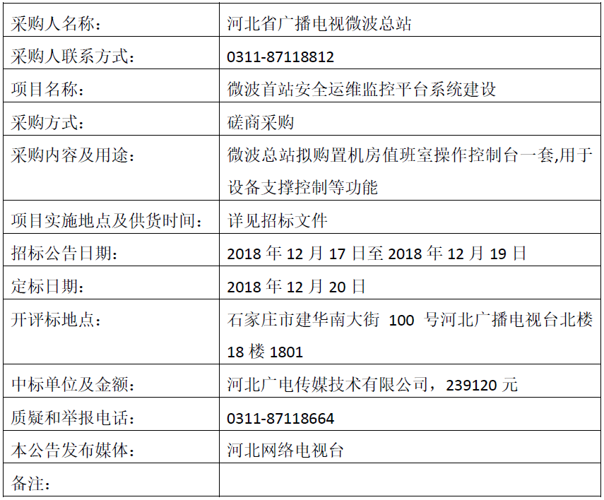系统监控