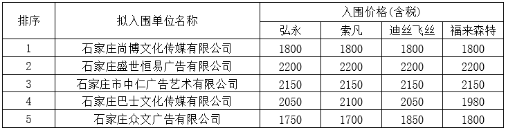捕获
