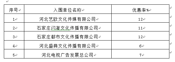 55555