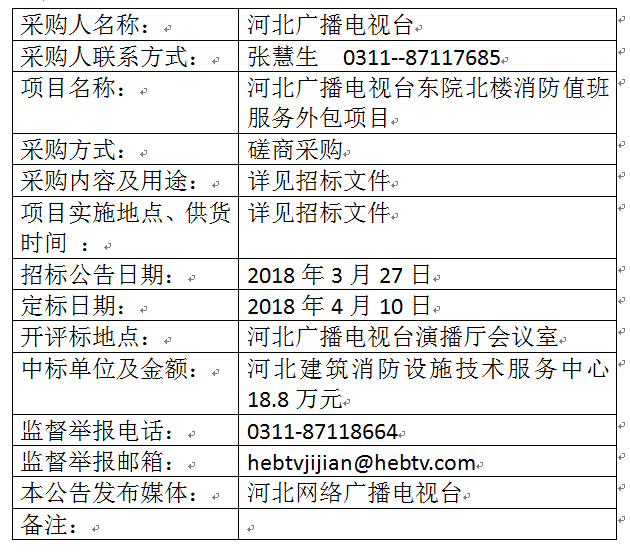 QQ图片20180411090831