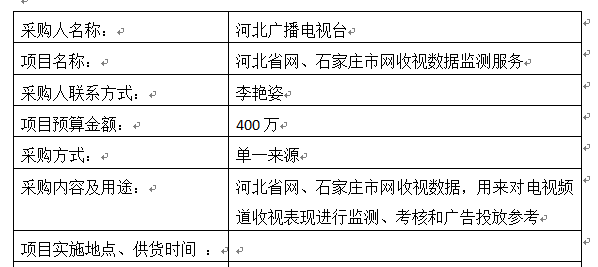 58901