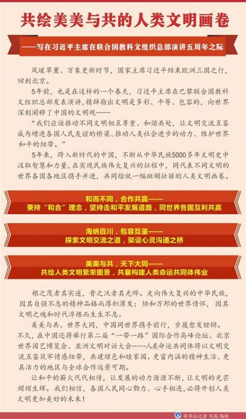 （图表）[新华全媒头条]共绘美美与共的人类文明画卷——写在习近平主席在联合国教科文组织总部演讲五周年之际